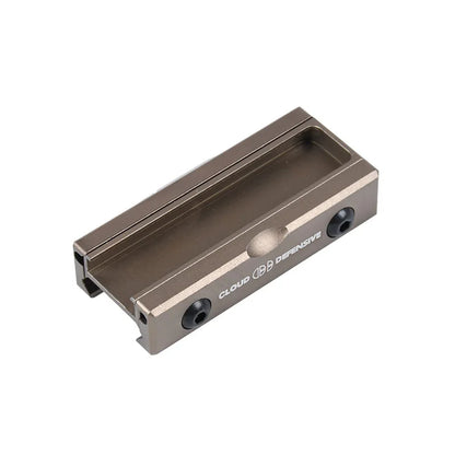 Surefire M600/M300 Scout Light Remote Pressure Switch & MLOK/Keymod Rail Mount Accessories