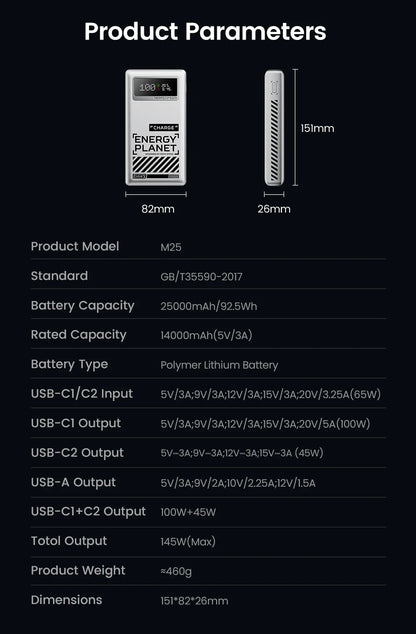 MOVESPEED M25Pro 140W Power Bank – 25000mAh Portable External Battery with Type C Fast Charge for iPhone, MacBook & Laptop