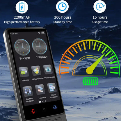 Intelligent Offline Translator – 137 Languages, AI ChatGPT Translation Device for Polish, Ukrainian, Turkish, Russian & More