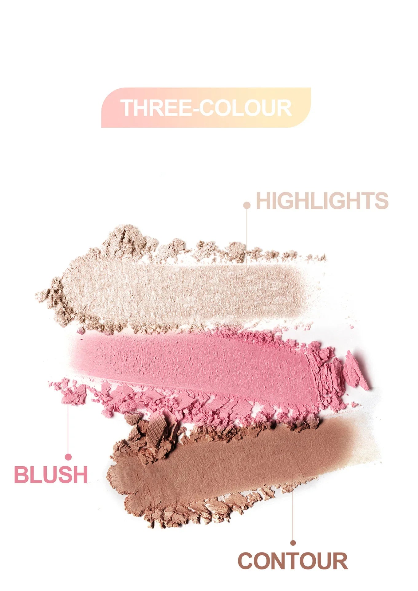 Handaiyan 3-in-1 Eyeshadow, Highlighter & Blusher Palette – Moonlight Stone Glitter Powder for Face & Nose