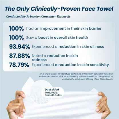 50pcs Disposable Clean Towels – Ultra Soft Face Towels, Clinically Tested Facial Makeup Remover Dry Wipes