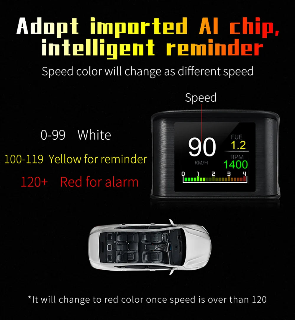 P10 Pro Head-Up Display – On-Board OBD2 Computer with Digital Speedometer, Mileage, Temperature & Driving Data Gauge