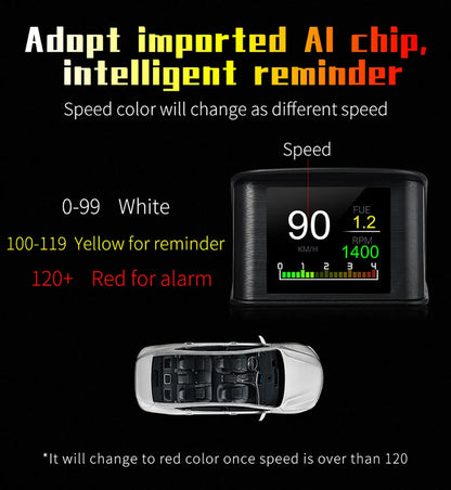 P10 Pro Head-Up Display – On-Board OBD2 Computer with Digital Speedometer, Mileage, Temperature & Driving Data Gauge