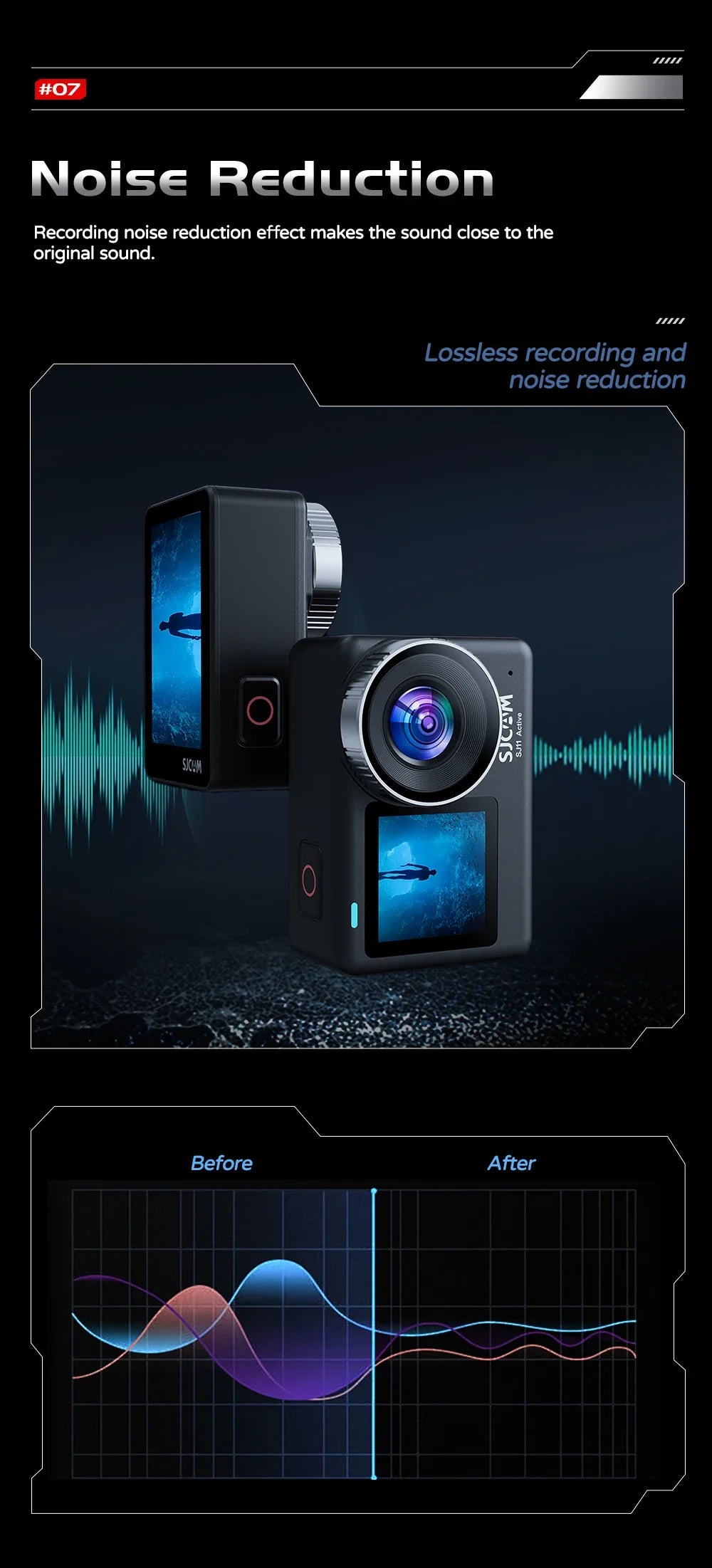 SJCAM SJ11 Active 4K Action Camera – 2.33" Touch Screen, Waterproof, 5G WiFi, Active HDR Sport Camera