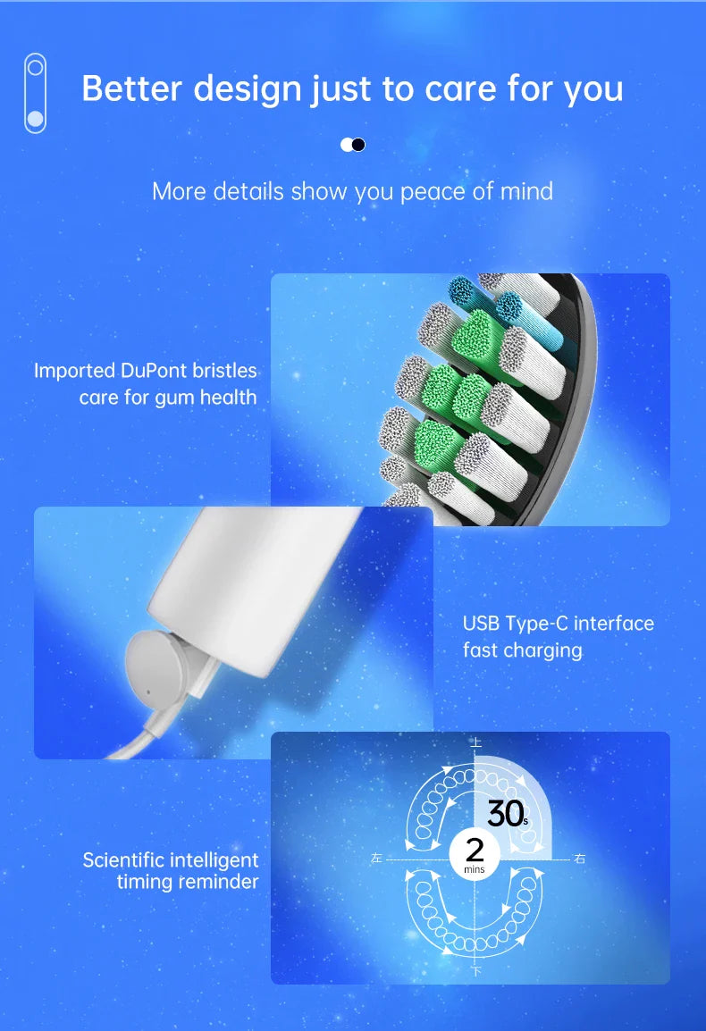 SOOENJOY Sonic Electric Toothbrush NB-1 — Smart LCD Display, DIY Mode, Automatic Teeth Cleaner for Adults