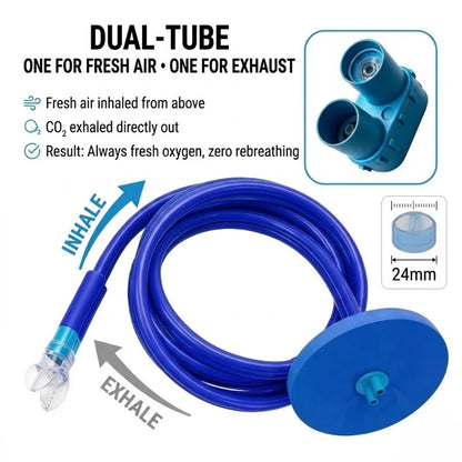 Full Dry Snorkel Breathing Tube - Foldable Anti-Choking Scuba & Swimming Training Gear (1–4M)