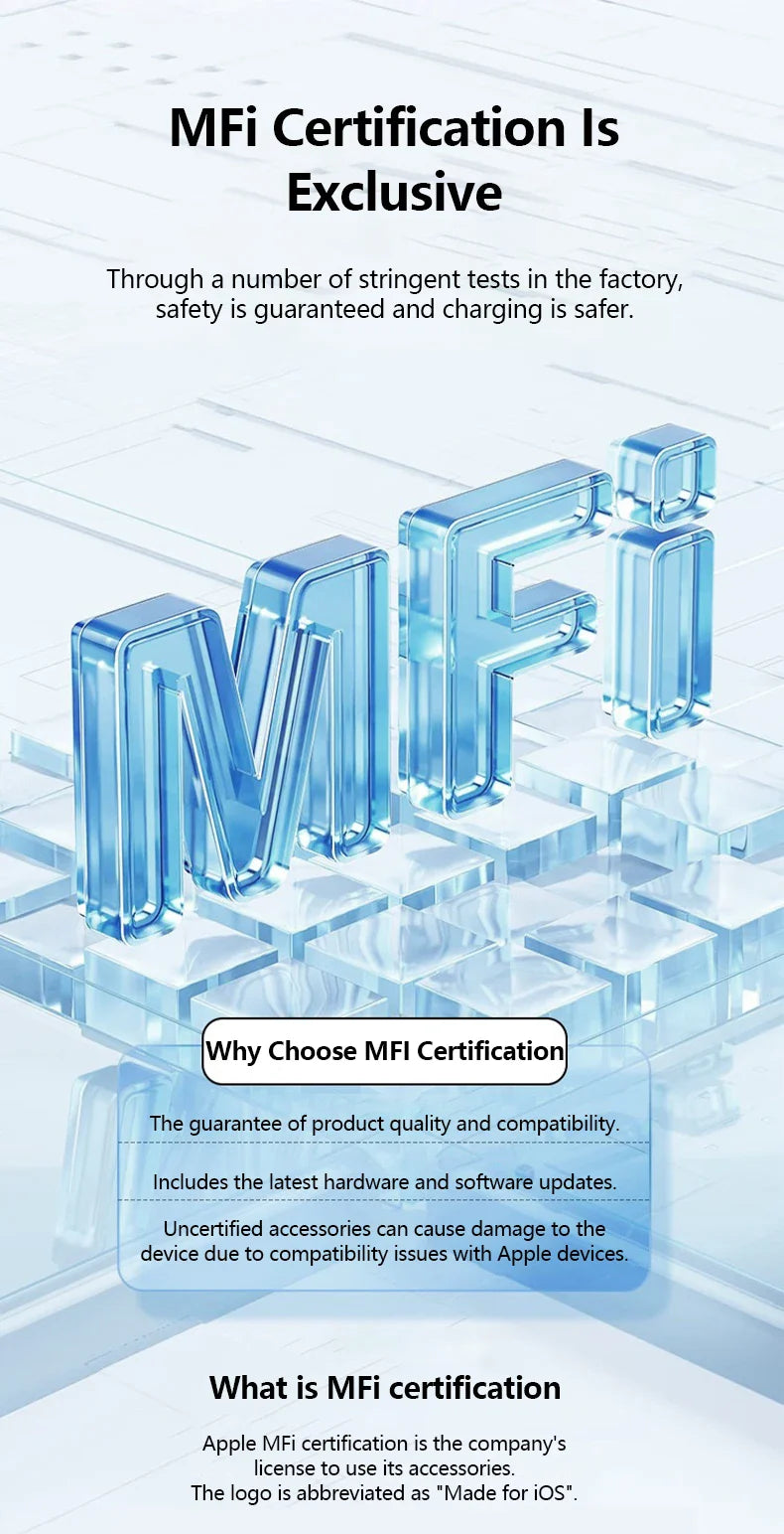 Original Lightning USB Fast Charging Cable – Nylon Braided Charger Cord for iPhone 14/13/12/11/XS/XR/8/7/6/SE