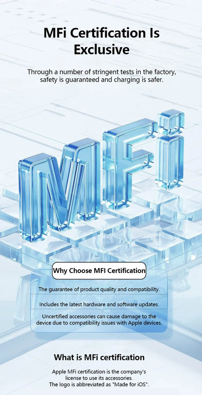 Original Lightning USB Fast Charging Cable – Nylon Braided Charger Cord for iPhone 14/13/12/11/XS/XR/8/7/6/SE