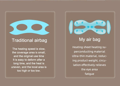 Newest Visible Eye Massager | Smart Airbag Compression Glasses with Bluetooth Music for Better Sleep