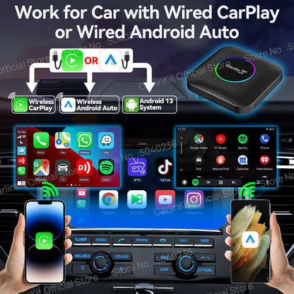 2024 CarlinKit CarPlay AI Box - Android 13.0, SM6225 QCM6125, Wireless Android Auto Adapter with 2.4+5G GPS, 64G/128G, FOTA Upgrade