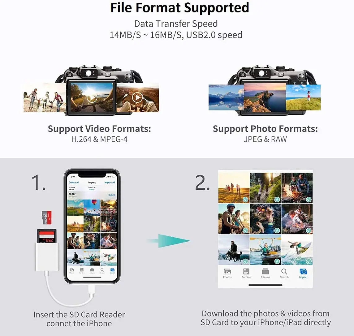 3-in-1 SD/TF Card Reader – USB-A OTG Adapter & Camera Converter for iPhone 14/13/12/11 Pro Max, XR, XS
