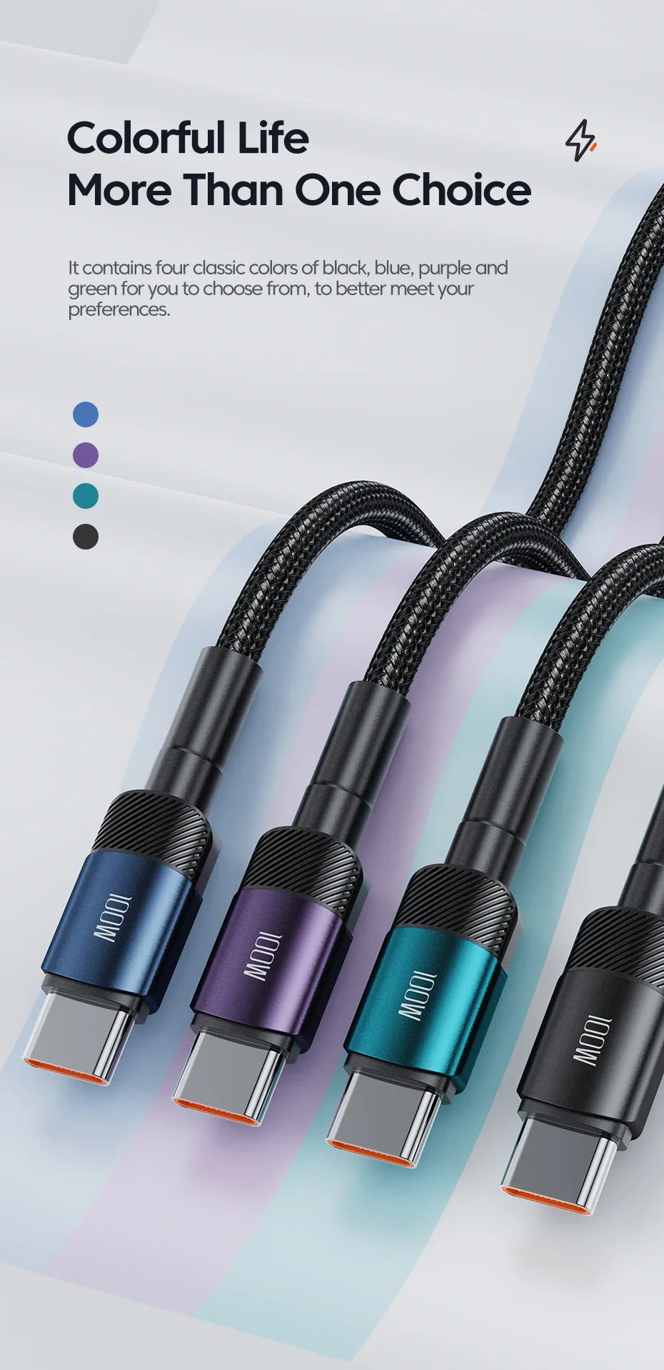 Toocki PD 100W/60W Type-C to Type-C Cable – Quick Charge 3.0 Fast Charging for iPhone 15, Huawei, Samsung, Xiaomi