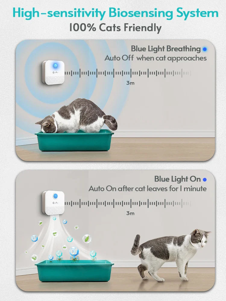 DownyPaws 4000mAh Smart Cat Odor Purifier: Deodorizer for Cat Litter Box & Pet Toilet - Air Purifier for Dog and Cat Litter Deodorant