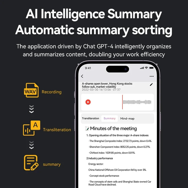 AI-Powered ChatGPT-4 Phone Call Recorder – Mini Audio Voice Recorder, Transcribe & Summarize, 58 Language Translator, Audio Dictaphone