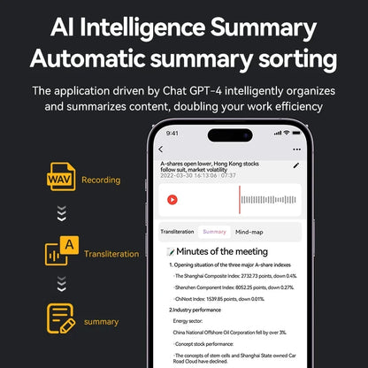 AI-Powered ChatGPT-4 Phone Call Recorder – Mini Audio Voice Recorder, Transcribe & Summarize, 58 Language Translator, Audio Dictaphone