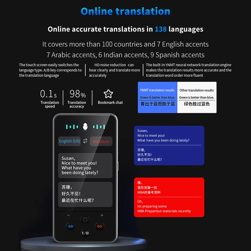 S85 Pro Language Translator Device – 138 Languages, 4-Inch Screen, Offline Voice & Video Translation, 8GB Storage, 2000mAh Battery