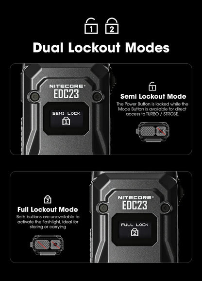 NITECORE EDC23 Tactical Flashlight – 2500LM Portable Emergency Work Light for Camping, Climbing & Outdoor Search