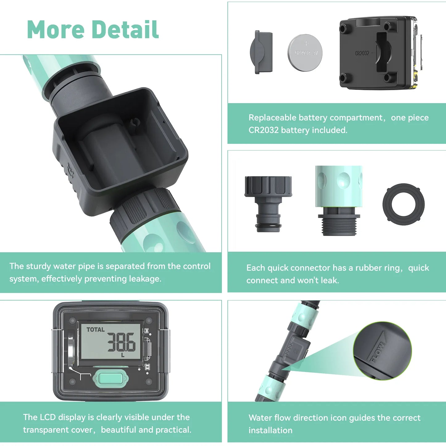 Digital Water Flow Meter for Outdoor Garden Hose - Measure Consumption and Flow Rate with Quick Connectors