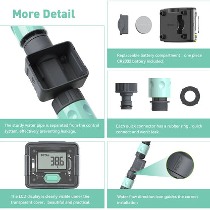 Digital Water Flow Meter for Outdoor Garden Hose - Measure Consumption and Flow Rate with Quick Connectors