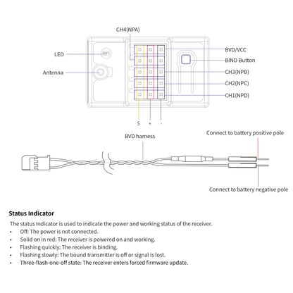 Flysky Noble NB4+ 2.4G 8CH Radio Transmitter – AFHDS 3 Remote Controller with FGR4S Receiver for RC Car & Boat