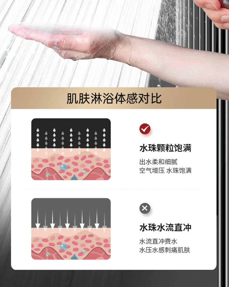 15cm Large Panel High Pressure Shower Head with Filter – 3 Modes Rainfall Spray Nozzle for Bathroom Accessories