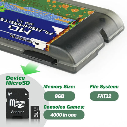 4000-in-1 Mega Everdrive V1 with 8GB TF Card — MD Game Cartridge for SEGA Genesis Mega Drive & Master System Consoles