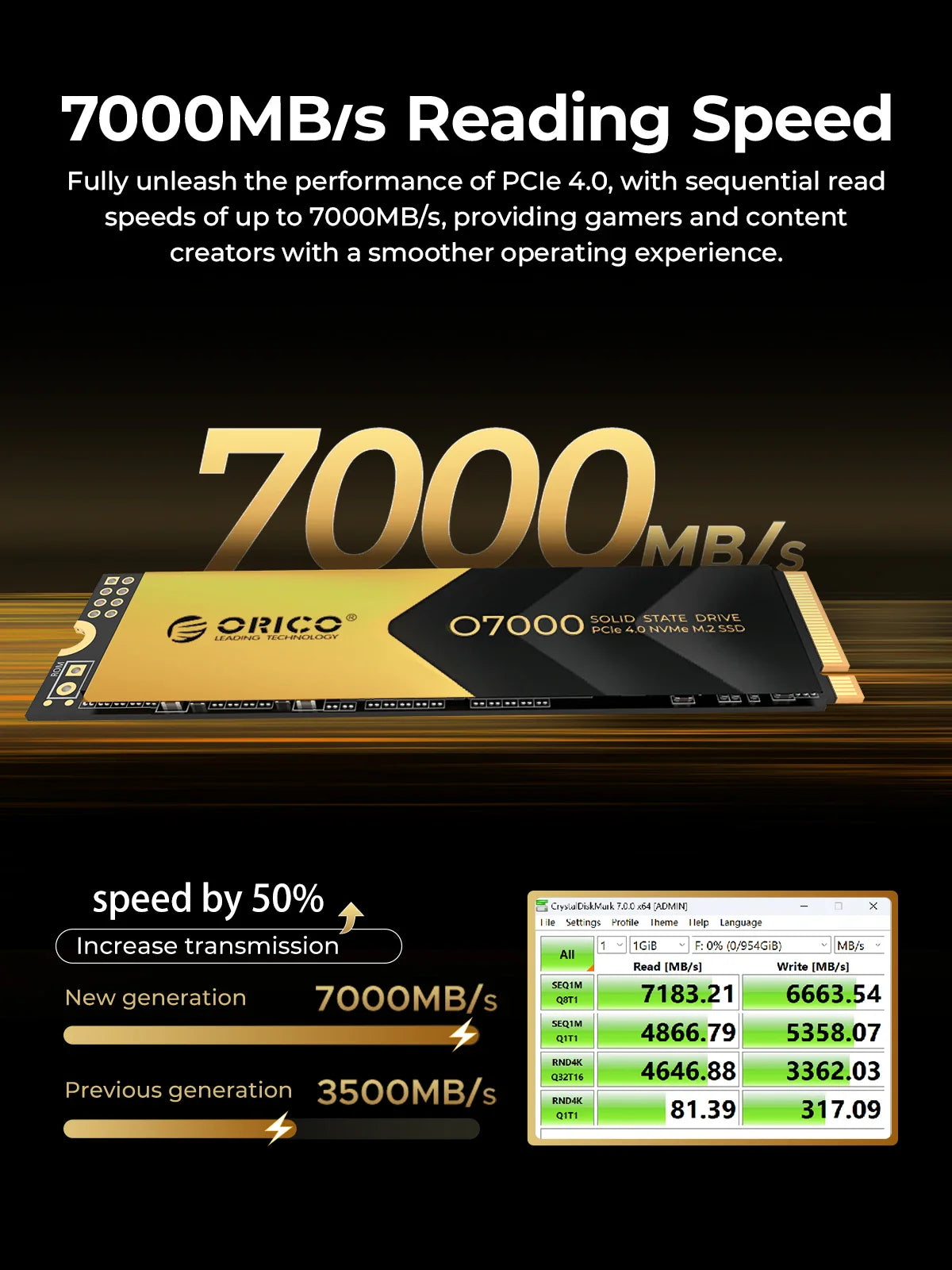 ORICO O7000 PCIe 4.0 7400MB/s M.2 NVMe SSD – Internal Solid State Drive for PS5, Gaming & Content Creators (M.2 M Key 2280)