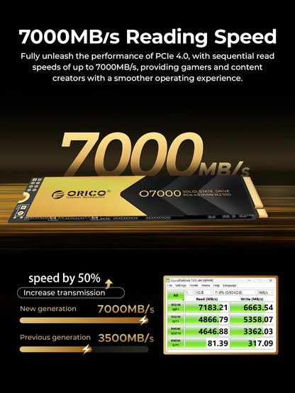 ORICO O7000 PCIe 4.0 7400MB/s M.2 NVMe SSD – Internal Solid State Drive for PS5, Gaming & Content Creators (M.2 M Key 2280)