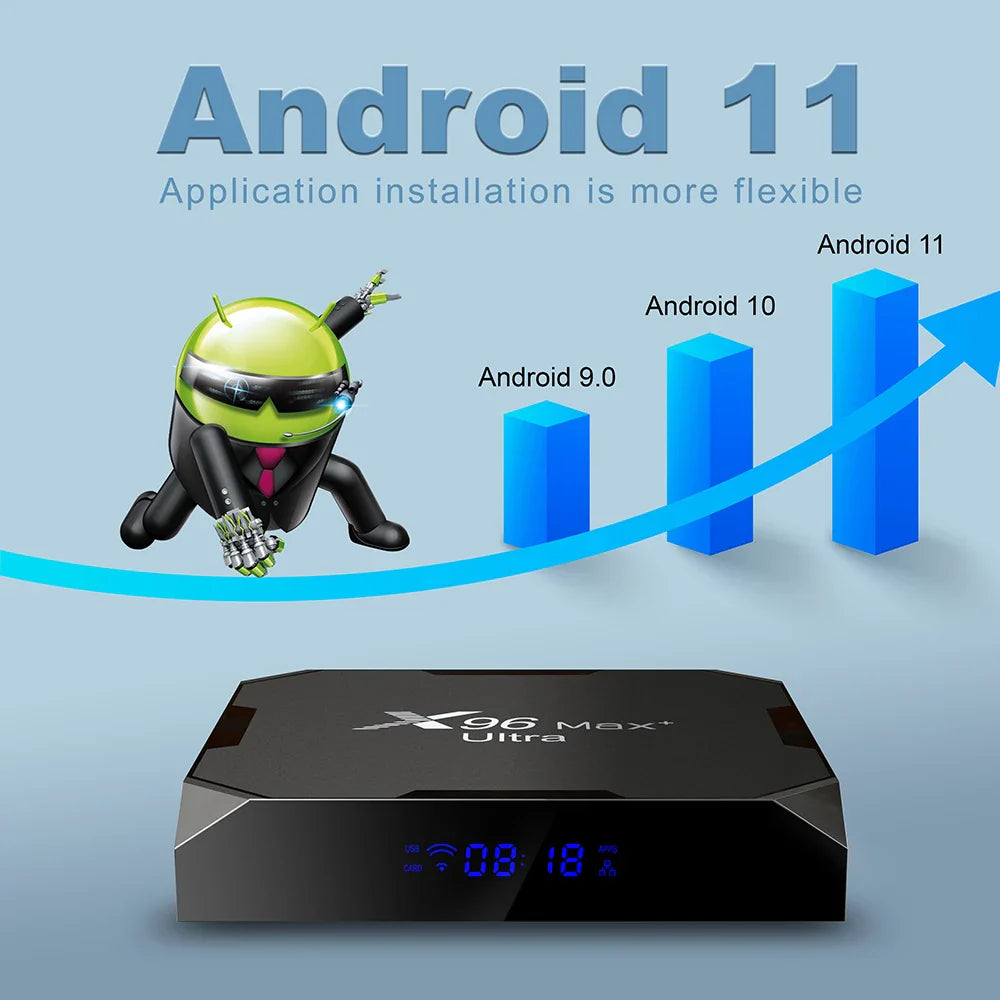X96 Max Plus Ultra TV Box — Android 11 Amlogic S905X4 4GB RAM 32GB Storage, 8K AV1 WiFi Bluetooth Media Player