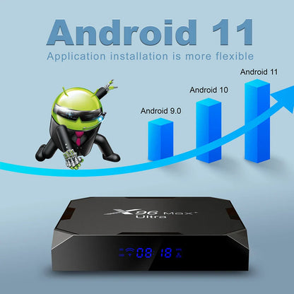 X96 Max Plus Ultra TV Box — Android 11 Amlogic S905X4 4GB RAM 32GB Storage, 8K AV1 WiFi Bluetooth Media Player