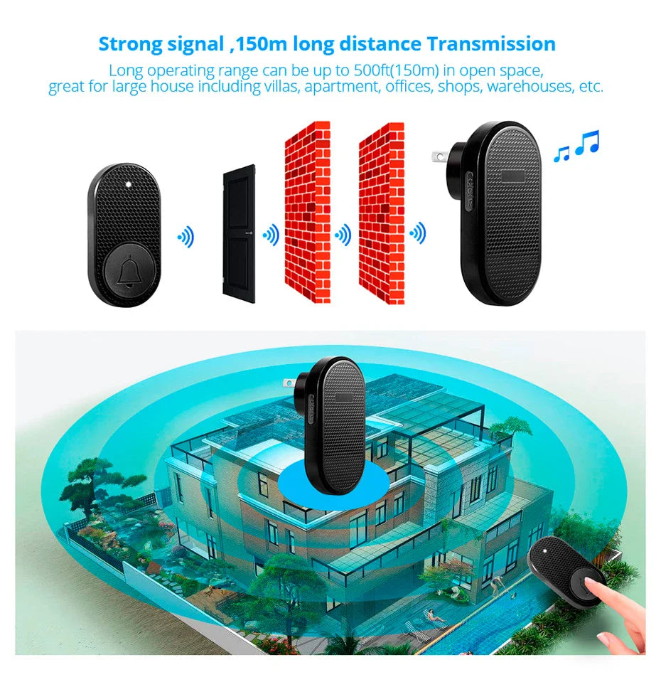 M558 Wireless Smart Doorbell — 32 Songs, 4-Level Volume, Easy Install Home Security Alarm