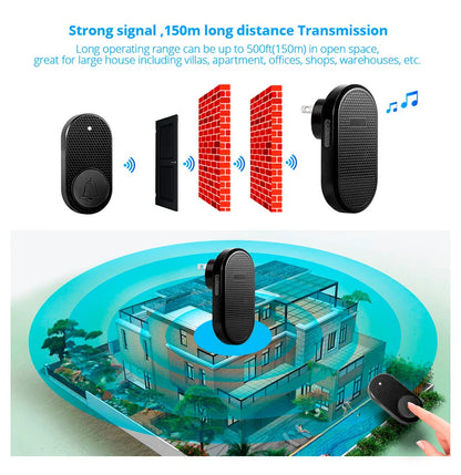 M558 Wireless Smart Doorbell — 32 Songs, 4-Level Volume, Easy Install Home Security Alarm