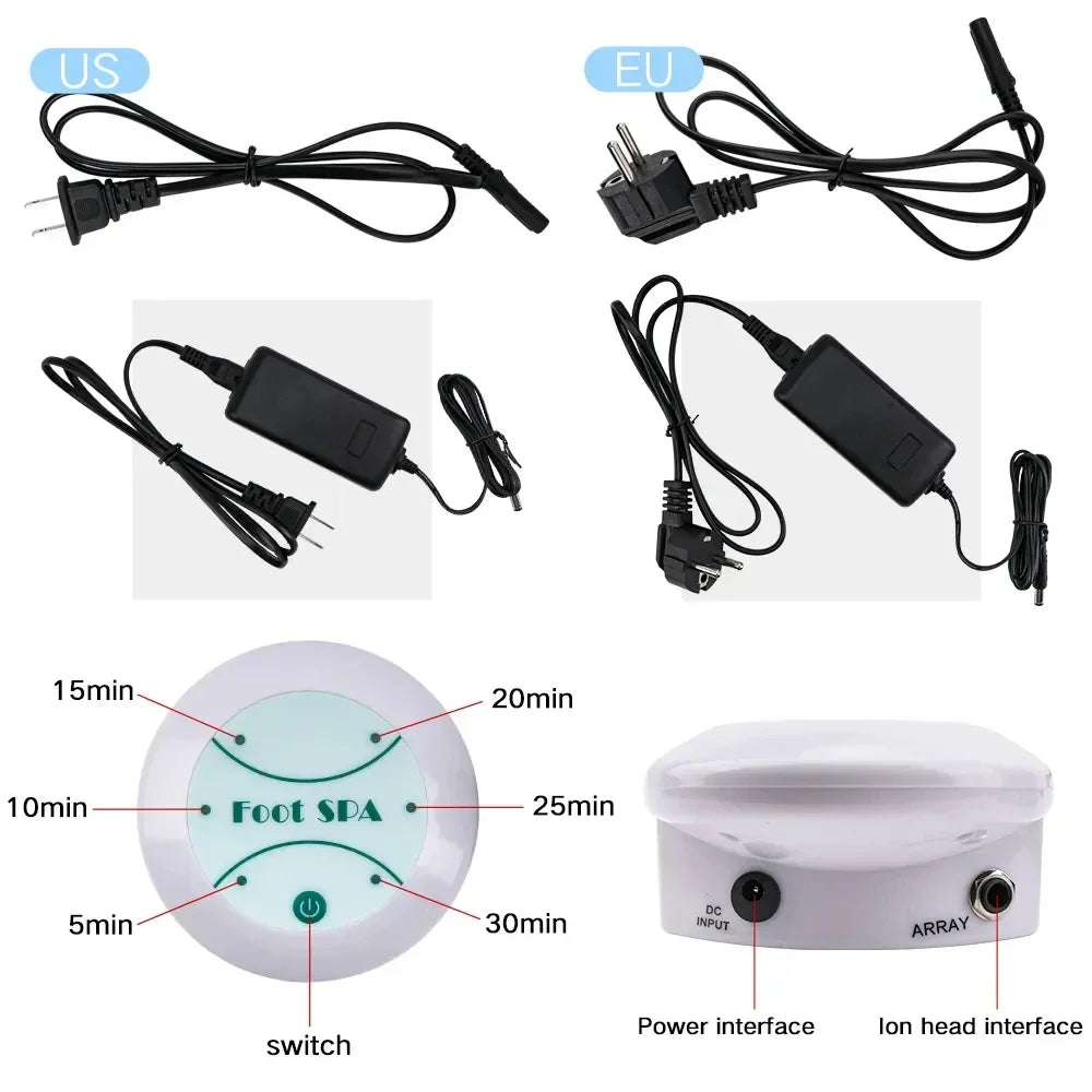 Detox Ionic Foot Spa Bath Machine – Massage & Detoxification, Relieves Fatigue, Promotes Health & Vitality