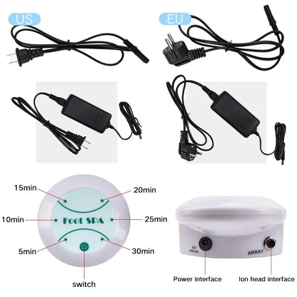 Detox Ionic Foot Spa Bath Machine – Massage & Detoxification, Relieves Fatigue, Promotes Health & Vitality