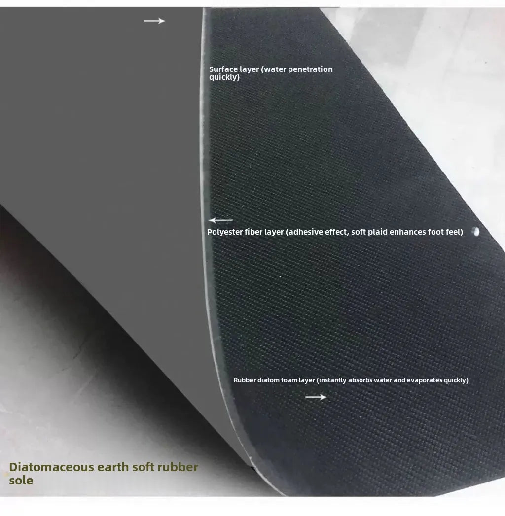 Diatom Mud Bathroom Floor Mat – Dirt-Resistant, Water-Absorbing, Non-Slip & Wear-Resistant for Bathtub & Sink