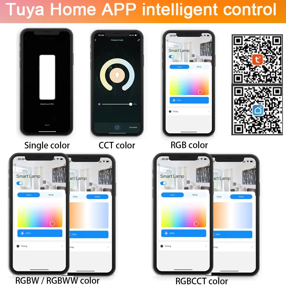 Zigbee 3.0 Smart LED Controller – DC 5V/12V/24V Dimmer for Single Color, CCT, RGB, RGBW & RGBCCT LED Strips, Compatible with Tuya, Alexa & SmartThings