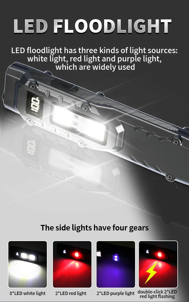 Tactical Triple-Light LED Flashlight – Ultra-Thin Aluminum Alloy EDC Rechargeable COB Work Light