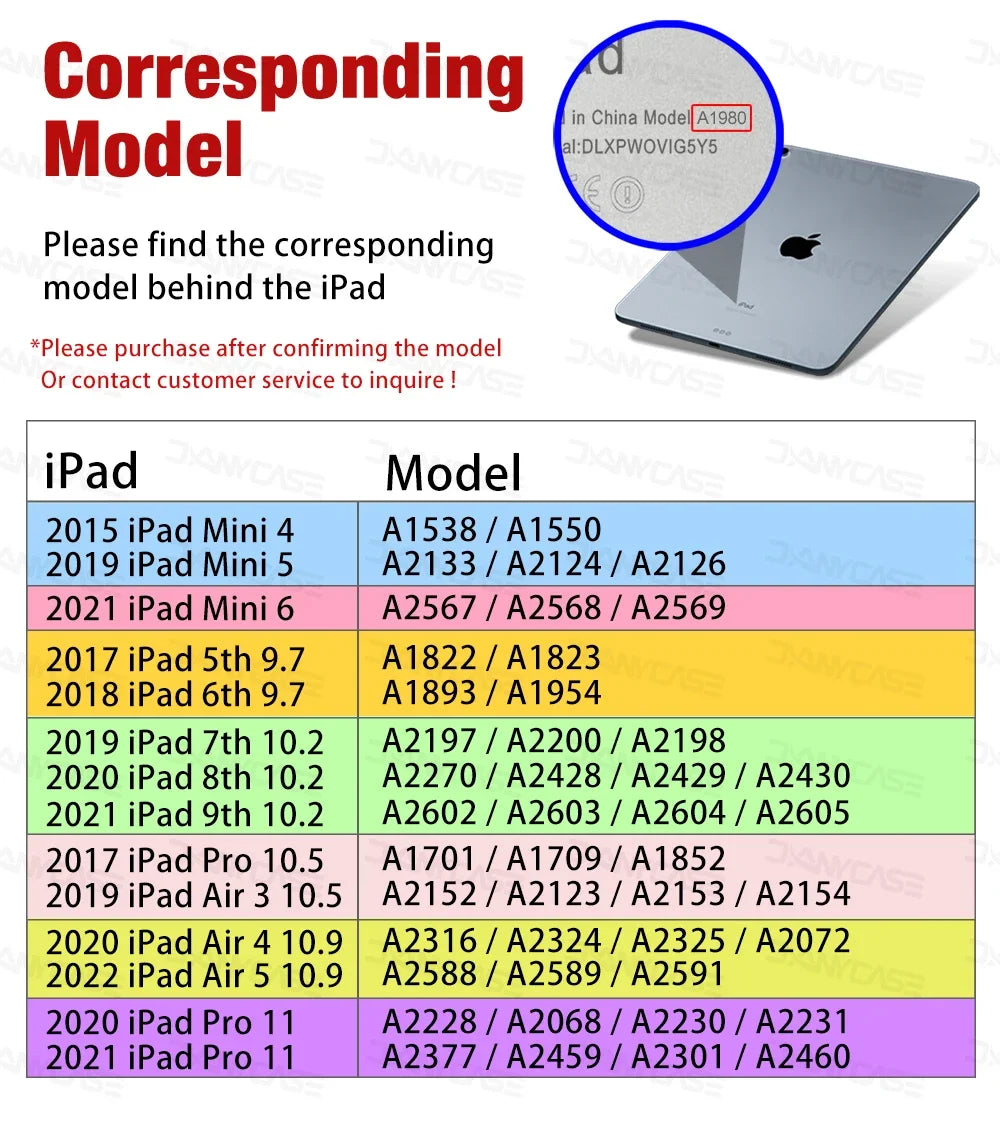 Transparent Silicone Case for iPad Pro 11, 10.2 9/8/7 Gen, 9.7 5/6 Gen, Air 4/5 10.9, Mini 4/5/6