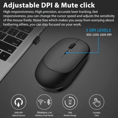 2.4GHz Wireless Gaming Mouse - Dual Modes, Bluetooth, Ultra-Low Power, Mute, Compatible with PC, Mac, and Laptops