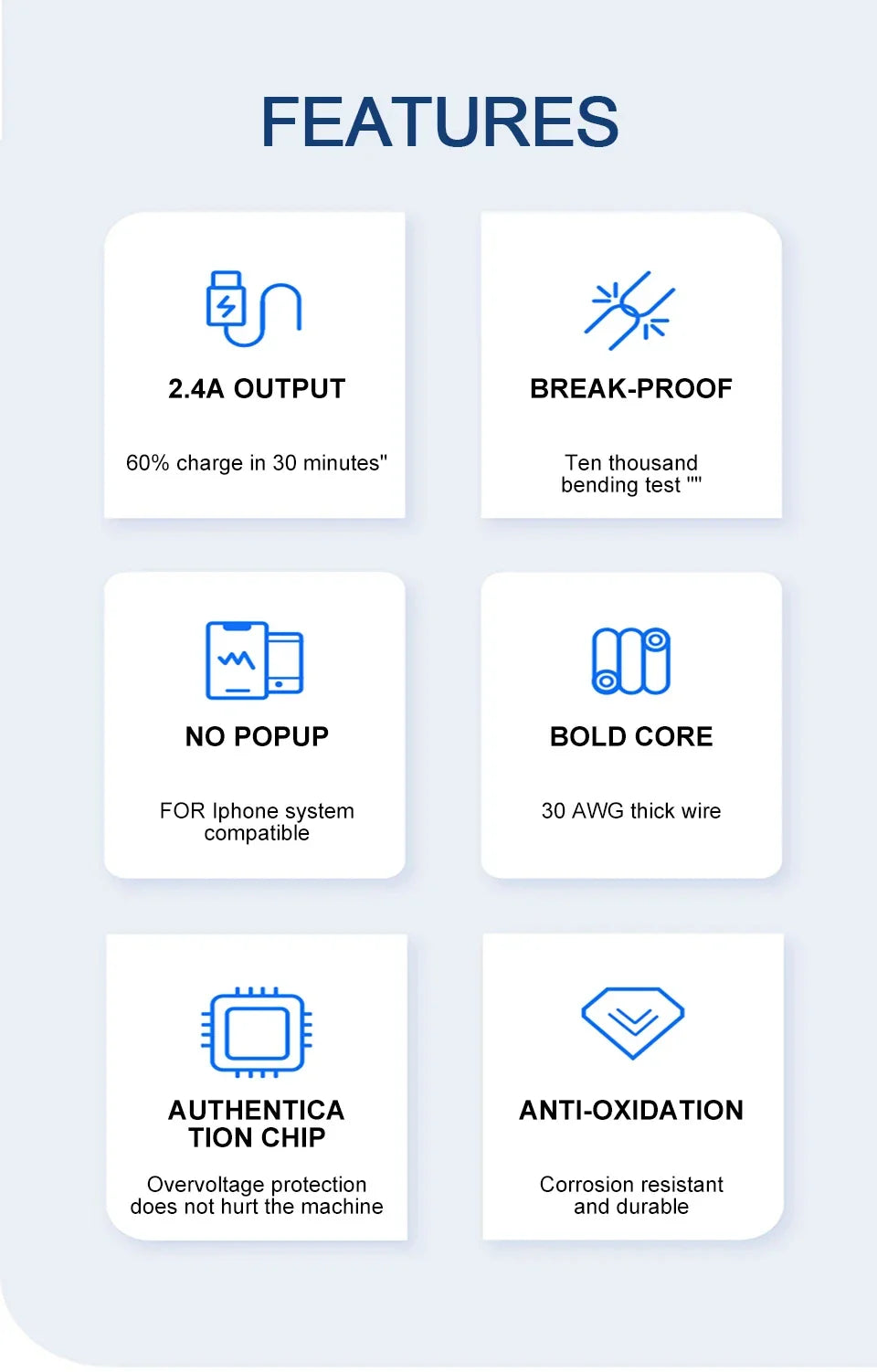 Original 40W PD USB-C Fast Charger Cable – Data Sync & Charging for iPhone 7-16 Series, iPad, USB Type-C Devices