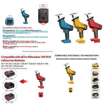 VILASTING Electric Reciprocating Saw Horse Knife – Compact Handheld Outdoor Cutting Tool for Makita/Dewalt/Milwaukee 18V Batteries