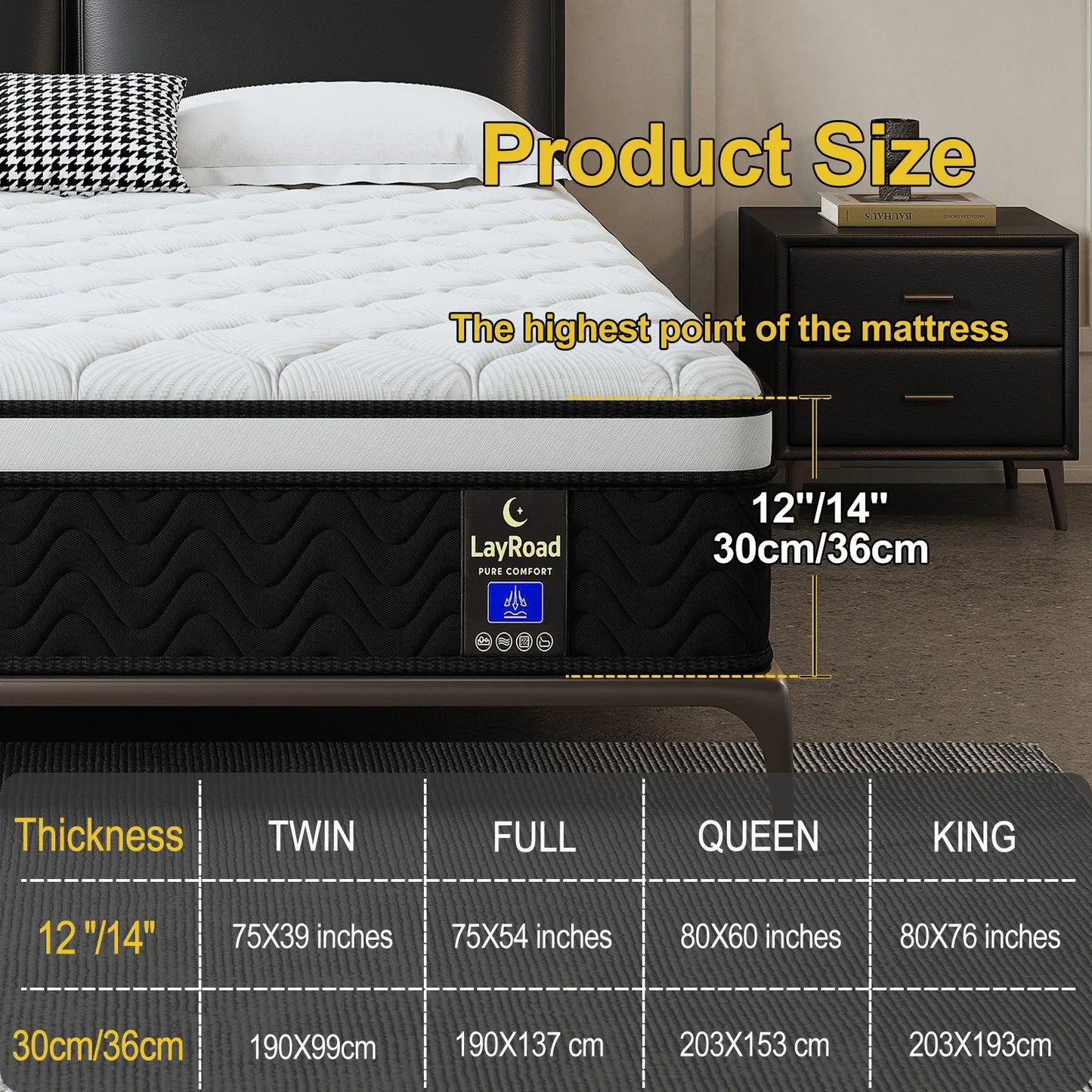 Memory Foam Hybrid Spring Mattress - 12/14-Inch Medium-Firm Pressure Relief Mattress in Twin, Full, Queen & King Sizes