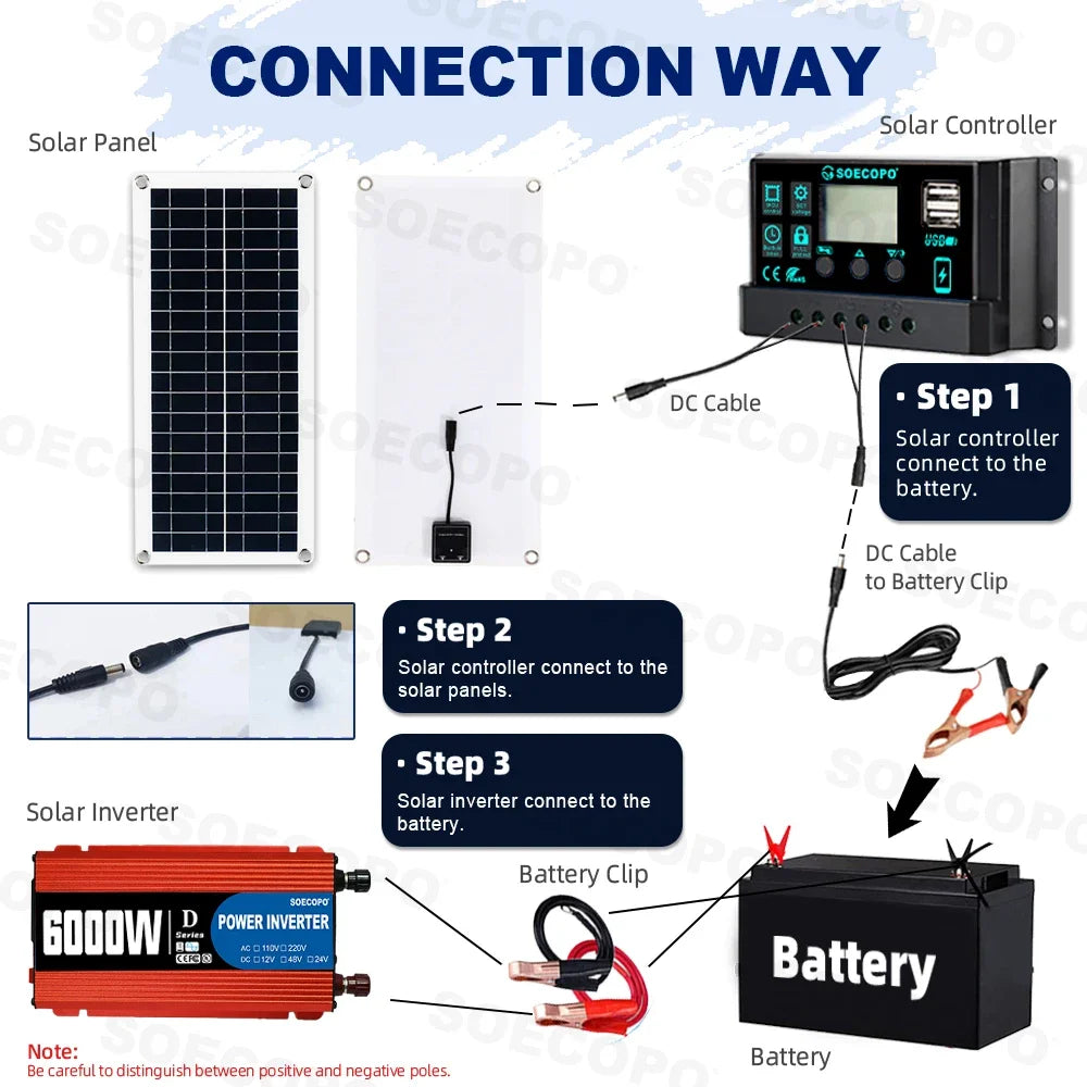 6000W Solar Power System Complete Kit – 12V to 110V/220V Off-Grid Setup with 100A Controller, 300W Panel & Inverter for Home & Camping Backup