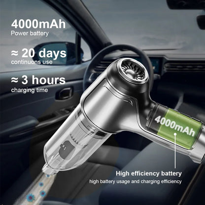 Powerful 2-in-1 Car Vacuum Cleaner: 95000PA Strong Suction Handheld Wireless Vacuum Cleaner Blower - Portable Cleaning Solution for Car and Home