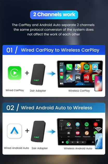 CarlinKit 5.0 & 4.0 Wireless CarPlay & Android Auto Adapter — Waze, Music, Spotify for Audi, Golf, Peugeot, Mazda, KIA, Mercedes, MG