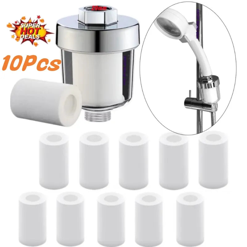 Universal Faucet Water Filter Kit - Kitchen, Bathroom, and Shower Purifier - High-Density PP Cotton Household Filtration Solution