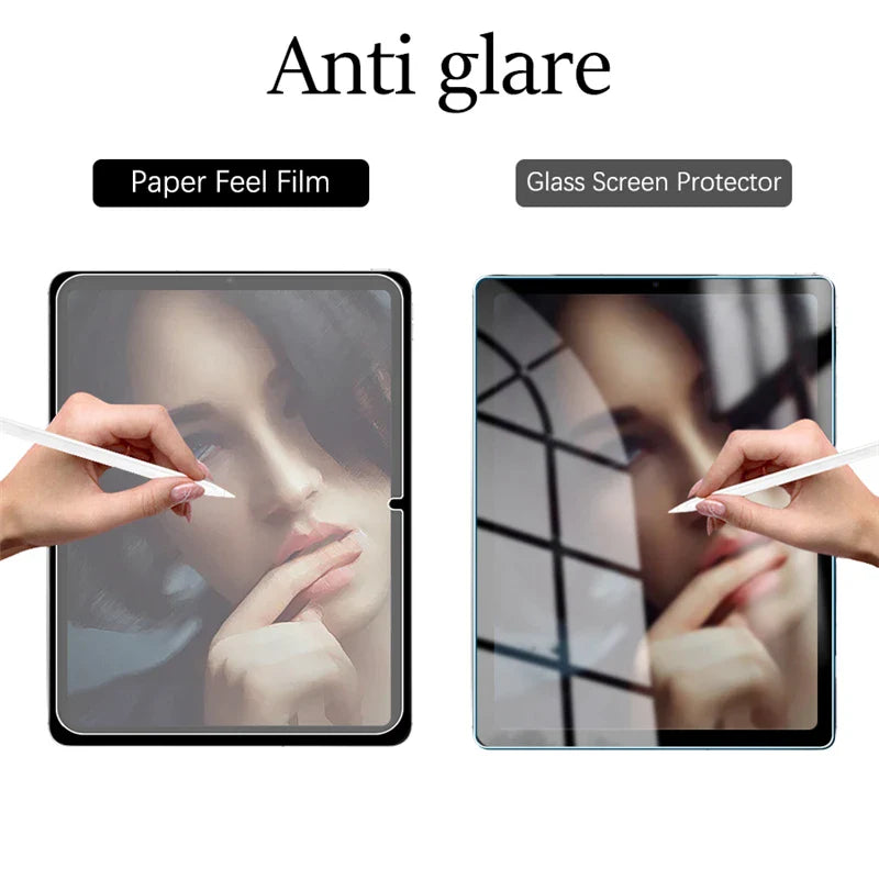 Paper-Feel Screen Protector for Xiaomi Pad 7 Pro 11.2 & Pad 6/6S Pro 12.4 – Matte Anti-Glare Film (Non-Glass)
