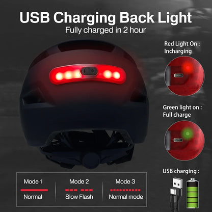 PJT New Cycling Helmet - In-Mold Mountain & Road Bike Helmet with USB Rechargeable Tail Light, Sports Safety MTB Helmet
