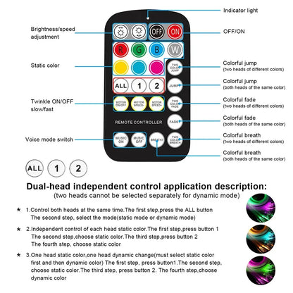20W Dual Color Twinkle Car Roof Star Light – RGB Meteor Music APP Control, Sparkling Starry Sky Atmosphere Light