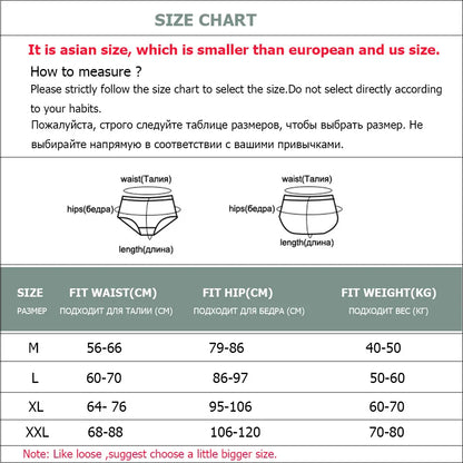 5-Pack Women’s Low Rise Lace Panties — Sexy Cotton Lingerie Briefs
